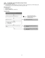 Preview for 40 page of Panasonic CS-E12NKUAW Service Manual