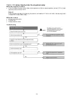 Preview for 54 page of Panasonic CS-E12NKUAW Service Manual