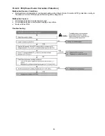 Preview for 55 page of Panasonic CS-E12NKUAW Service Manual