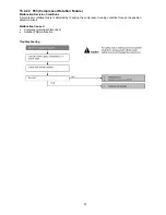 Preview for 57 page of Panasonic CS-E12NKUAW Service Manual