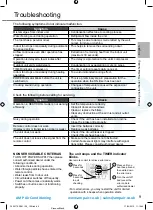 Предварительный просмотр 9 страницы Panasonic CS-E12PB4EA Operating Instructions Manual