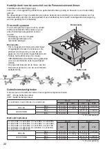 Предварительный просмотр 22 страницы Panasonic CS-E12PD3EA Operating Instructions Manual