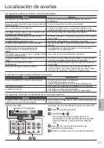 Предварительный просмотр 71 страницы Panasonic CS-E12PD3EA Operating Instructions Manual