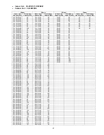 Preview for 21 page of Panasonic CS-E12PKEW Service Manual