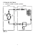 Preview for 34 page of Panasonic CS-E12PKEW Service Manual