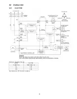 Preview for 43 page of Panasonic CS-E12PKEW Service Manual