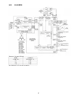 Preview for 47 page of Panasonic CS-E12PKEW Service Manual