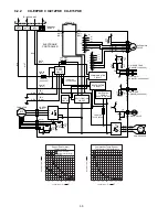 Preview for 50 page of Panasonic CS-E12PKEW Service Manual