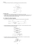 Preview for 82 page of Panasonic CS-E12PKEW Service Manual