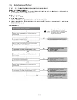 Preview for 111 page of Panasonic CS-E12PKEW Service Manual