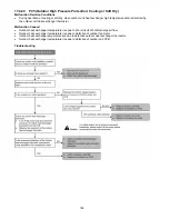 Preview for 134 page of Panasonic CS-E12PKEW Service Manual