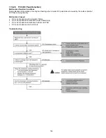 Preview for 138 page of Panasonic CS-E12PKEW Service Manual