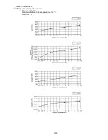 Preview for 163 page of Panasonic CS-E12PKEW Service Manual