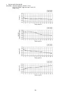 Preview for 178 page of Panasonic CS-E12PKEW Service Manual