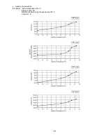 Preview for 183 page of Panasonic CS-E12PKEW Service Manual