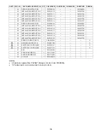 Preview for 194 page of Panasonic CS-E12PKEW Service Manual