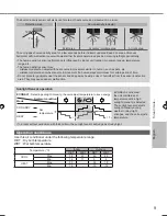 Preview for 9 page of Panasonic CS-E12PKR Operating Instructions Manual