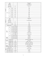 Предварительный просмотр 9 страницы Panasonic CS-E12PKR Service Manual