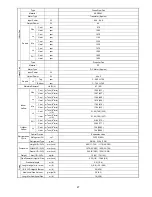 Предварительный просмотр 27 страницы Panasonic CS-E12PKR Service Manual