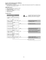 Предварительный просмотр 139 страницы Panasonic CS-E12PKR Service Manual