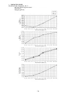 Предварительный просмотр 183 страницы Panasonic CS-E12PKR Service Manual