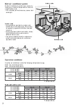 Предварительный просмотр 2 страницы Panasonic CS-E12QB4RW Operating Instructions Manual