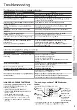 Предварительный просмотр 9 страницы Panasonic CS-E12QB4RW Operating Instructions Manual