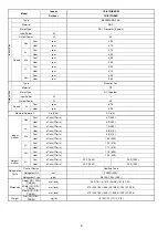 Предварительный просмотр 6 страницы Panasonic CS-E12QB4RW Service Manual