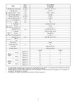 Предварительный просмотр 7 страницы Panasonic CS-E12QB4RW Service Manual