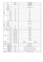 Предварительный просмотр 9 страницы Panasonic CS-E12QB4RW Service Manual