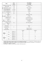 Предварительный просмотр 10 страницы Panasonic CS-E12QB4RW Service Manual