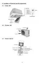 Предварительный просмотр 12 страницы Panasonic CS-E12QB4RW Service Manual