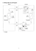 Предварительный просмотр 15 страницы Panasonic CS-E12QB4RW Service Manual