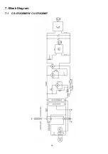 Предварительный просмотр 16 страницы Panasonic CS-E12QB4RW Service Manual