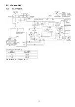 Предварительный просмотр 19 страницы Panasonic CS-E12QB4RW Service Manual