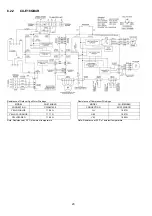 Предварительный просмотр 20 страницы Panasonic CS-E12QB4RW Service Manual