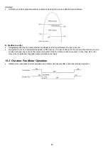 Предварительный просмотр 42 страницы Panasonic CS-E12QB4RW Service Manual