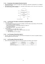 Предварительный просмотр 47 страницы Panasonic CS-E12QB4RW Service Manual