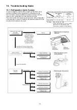 Предварительный просмотр 55 страницы Panasonic CS-E12QB4RW Service Manual