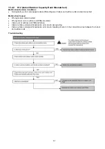 Предварительный просмотр 61 страницы Panasonic CS-E12QB4RW Service Manual