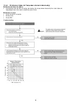 Предварительный просмотр 62 страницы Panasonic CS-E12QB4RW Service Manual