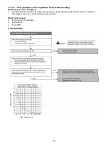 Предварительный просмотр 63 страницы Panasonic CS-E12QB4RW Service Manual