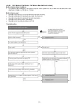 Предварительный просмотр 65 страницы Panasonic CS-E12QB4RW Service Manual