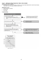 Предварительный просмотр 66 страницы Panasonic CS-E12QB4RW Service Manual