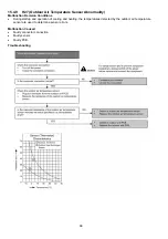 Предварительный просмотр 68 страницы Panasonic CS-E12QB4RW Service Manual