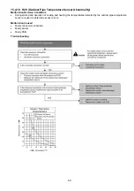 Предварительный просмотр 69 страницы Panasonic CS-E12QB4RW Service Manual