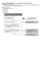 Предварительный просмотр 70 страницы Panasonic CS-E12QB4RW Service Manual