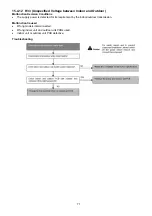 Предварительный просмотр 71 страницы Panasonic CS-E12QB4RW Service Manual