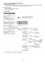 Предварительный просмотр 75 страницы Panasonic CS-E12QB4RW Service Manual