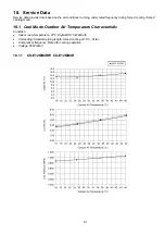 Предварительный просмотр 91 страницы Panasonic CS-E12QB4RW Service Manual